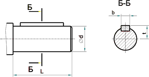 ��������� �������� �100-�160 �������� ��� ��������������