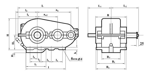 ���������� � ����������������� ������� ��-650, ��-750, ��-850, ��-1000